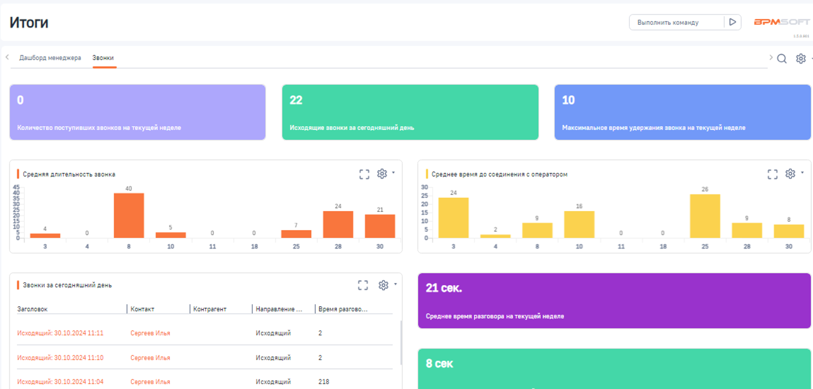 ГУД Коннектор к телефонии Oktell 