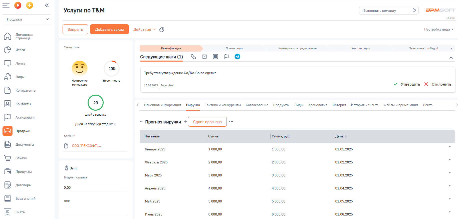 ТИ Автоматизация IT-компаний для BPMSoft