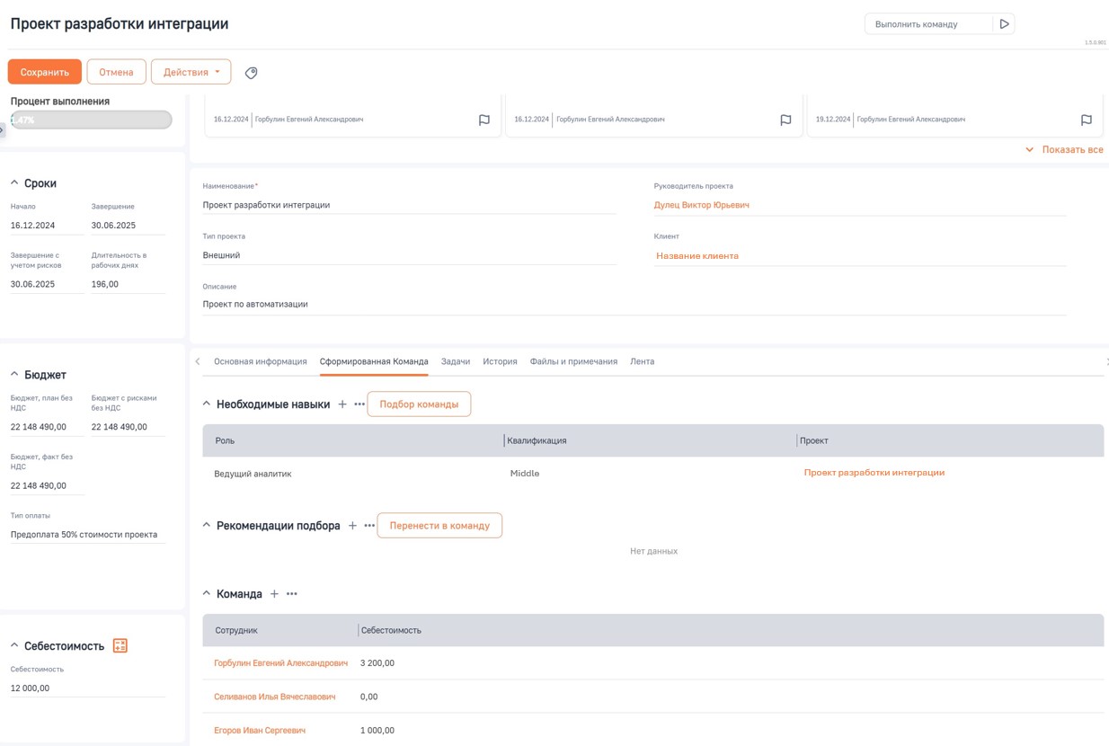 ГУД Проектное управление