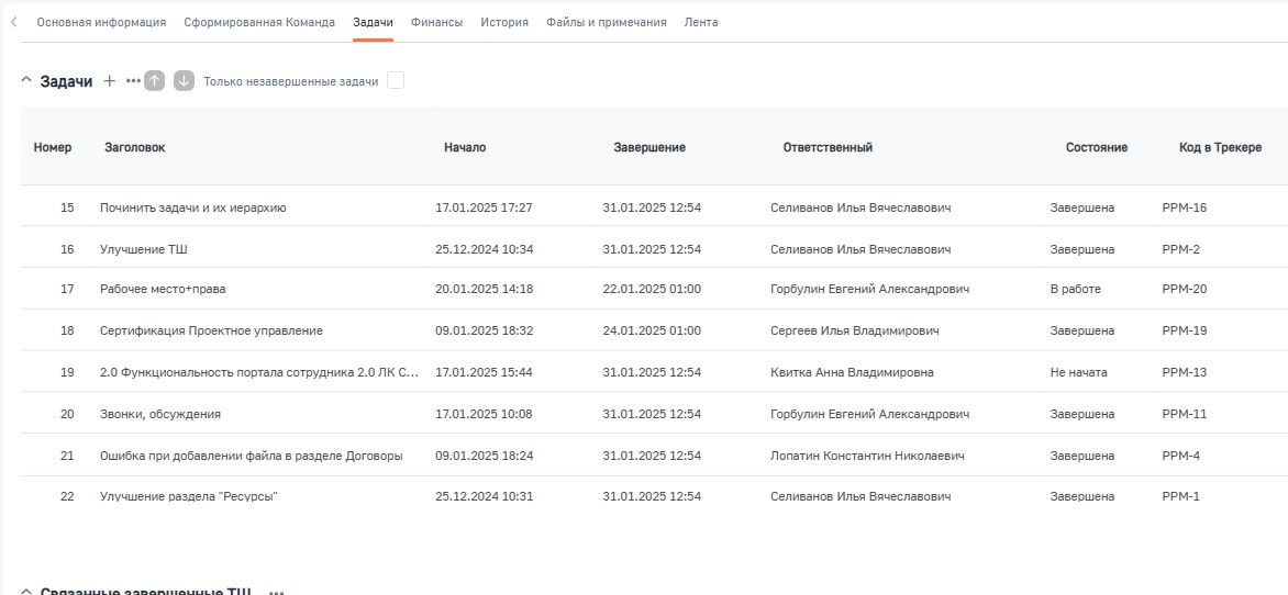ГУД Интеграция с Яндекс Трекером