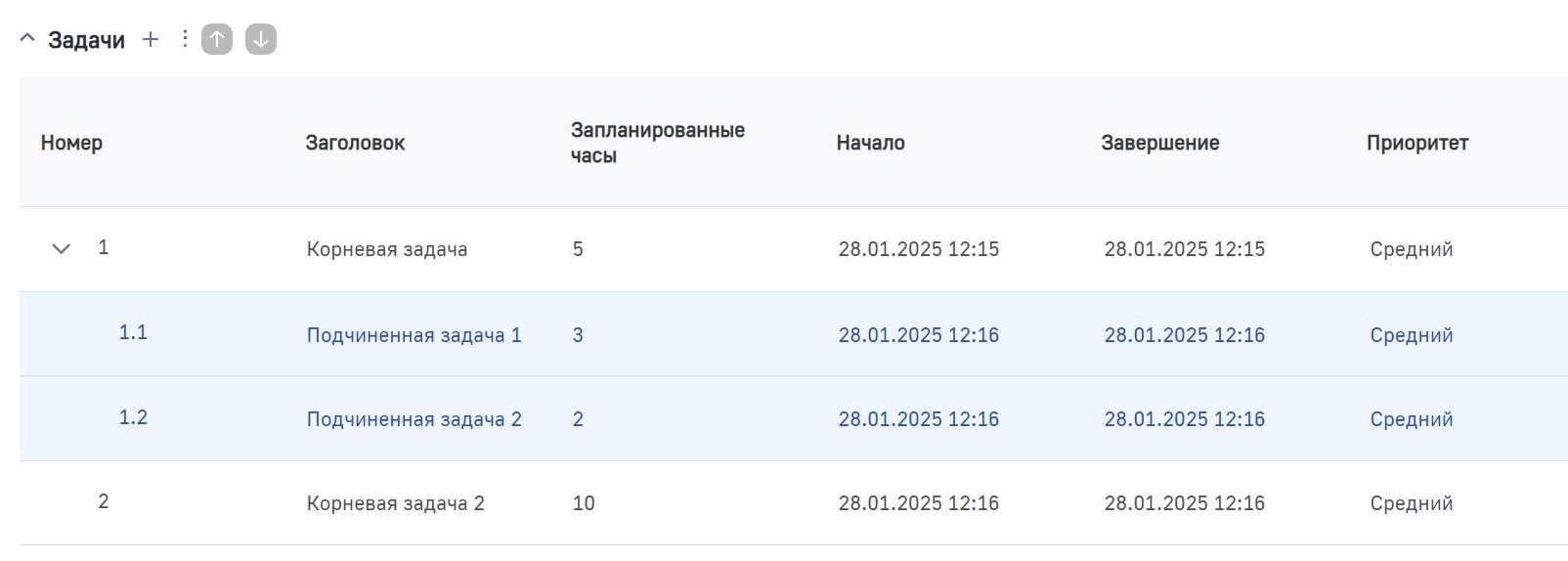 ГУД Проектное управление