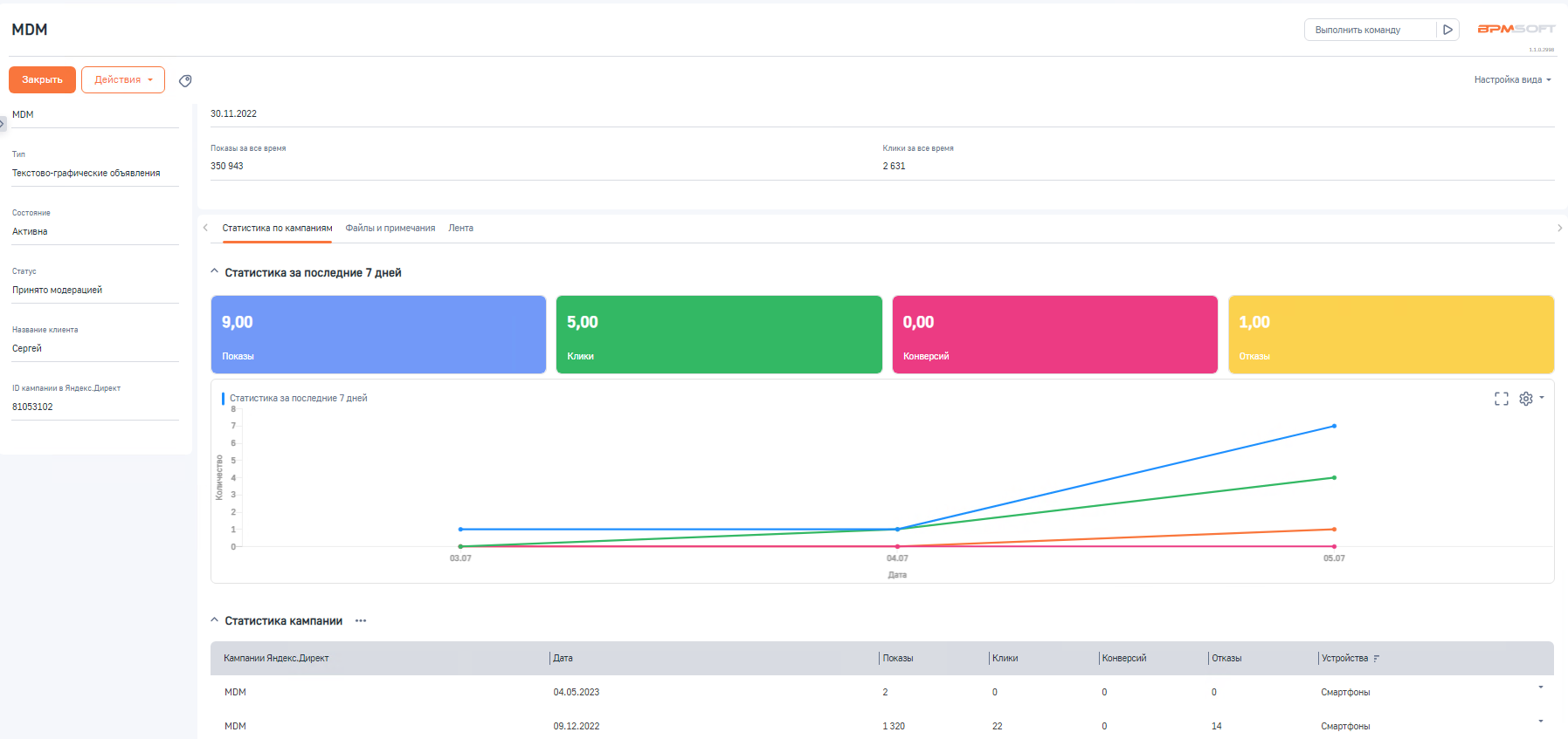 Nav Коннектор к Яндекс Директу