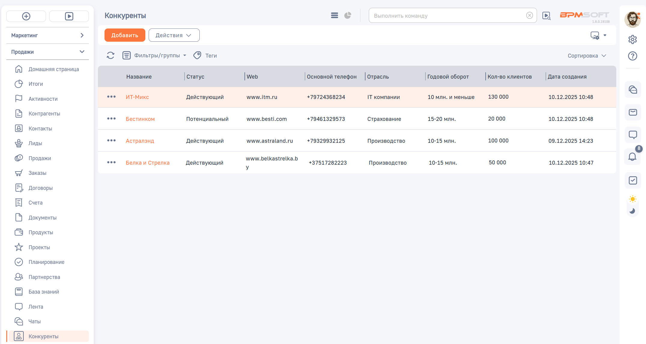 Конкурентный анализ