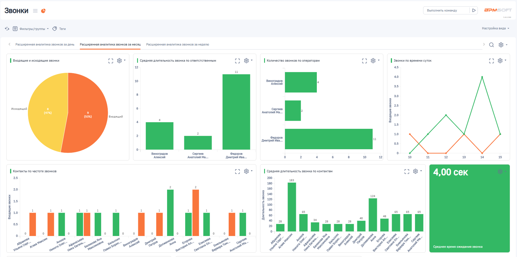 Расширенная аналитика звонков для BPMSoft