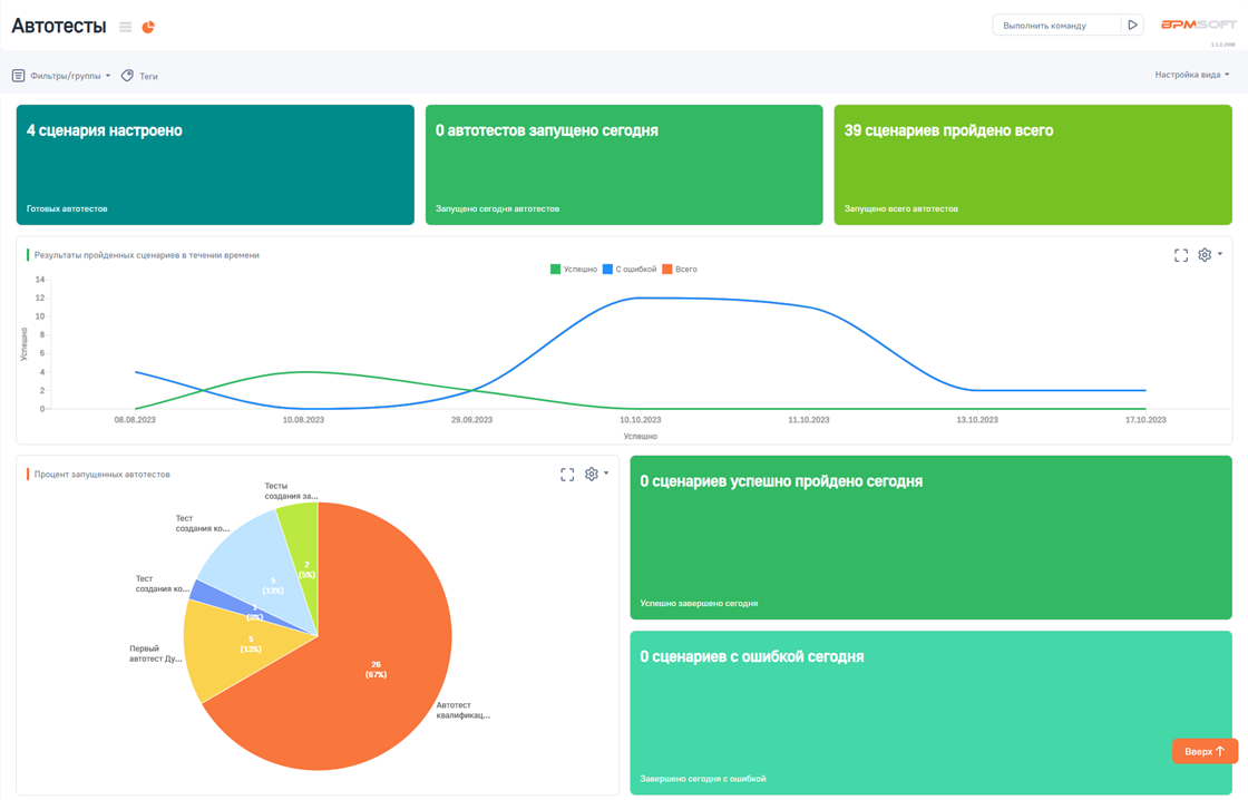 ГУД Дизайнер автотестов для BPMSoft