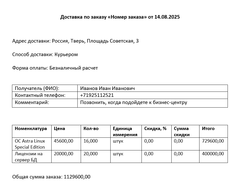 Шаблоны печатных форм