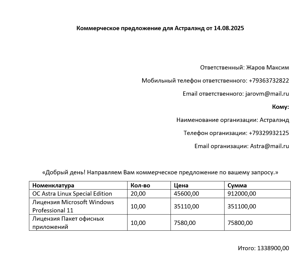 Шаблоны печатных форм