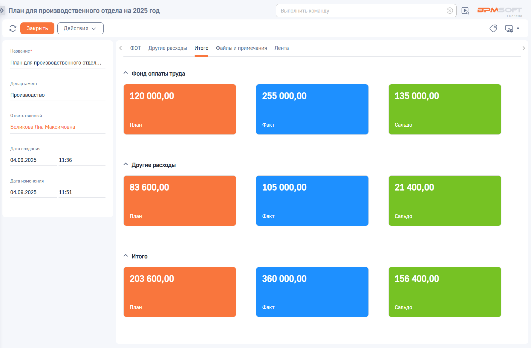 Планирование бюджетов компании 