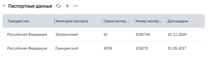 Паспортные данные контакта для BPMSoft