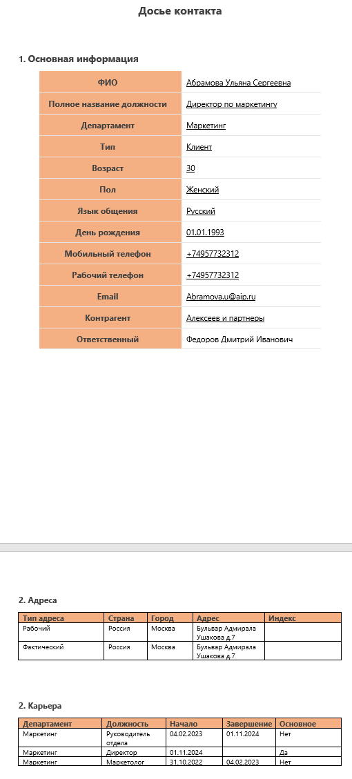 Шаблоны печатных форм