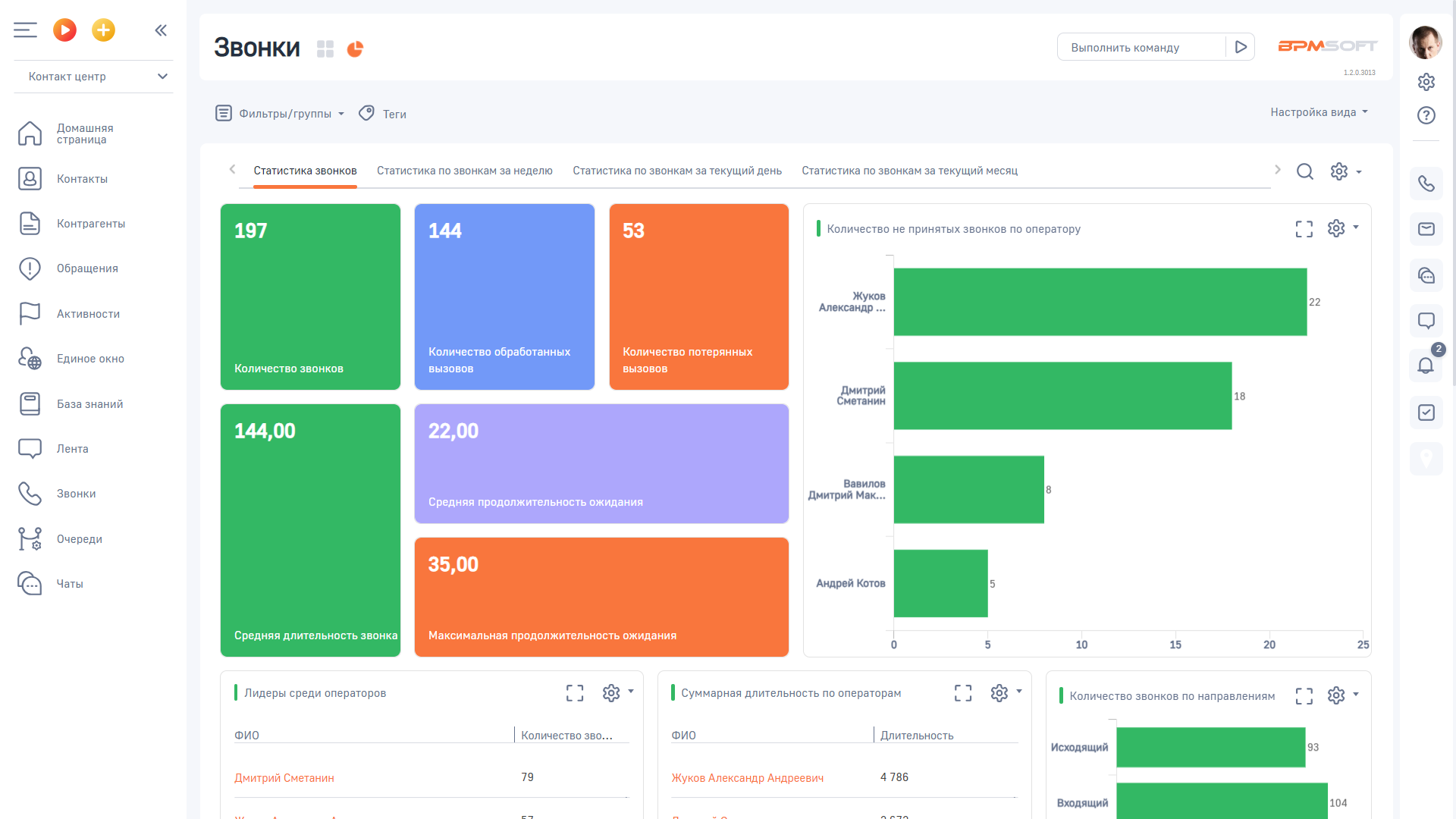 AP Mango Office коннектор для BPMSoft