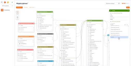 K2 Дизайнер ER-диаграмм