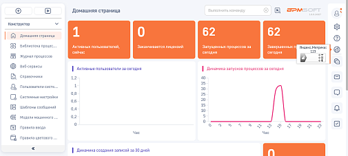Ya Коннектор к Яндекс Метрике