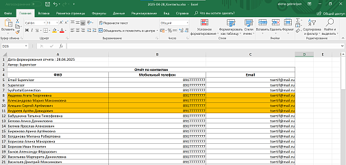 АПЛ Профессиональные табличные отчеты 