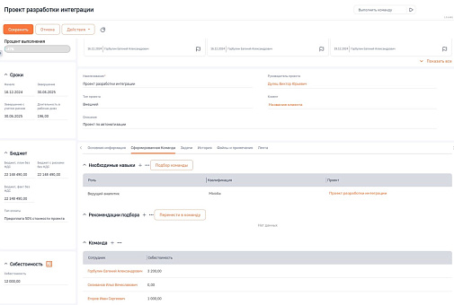 ГУД Проектное управление