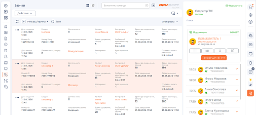K2 Коннектор к телефонии Voxlink
