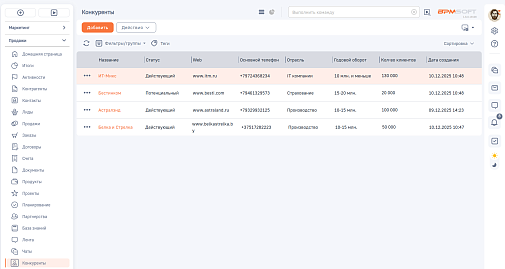Конкурентный анализ