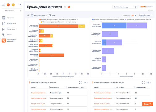 Универсальный модуль скриптов 