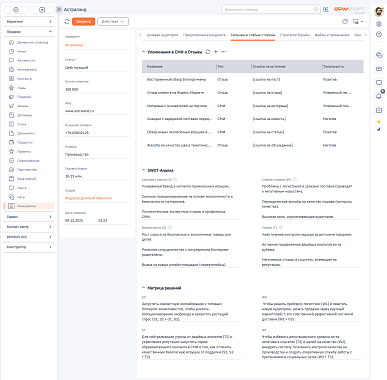 Конкурентный анализ