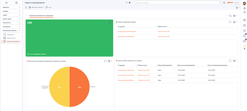 Бронирование рабочих мест