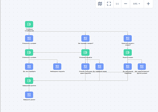 Универсальный модуль скриптов 