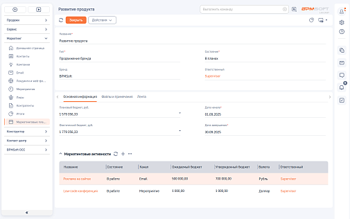 Расчет бюджета в маркетинговых планах 