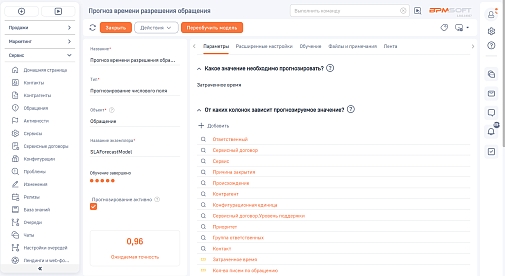 Прогноз соблюдения сроков SLA