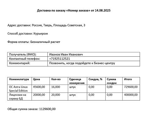 Шаблоны печатных форм