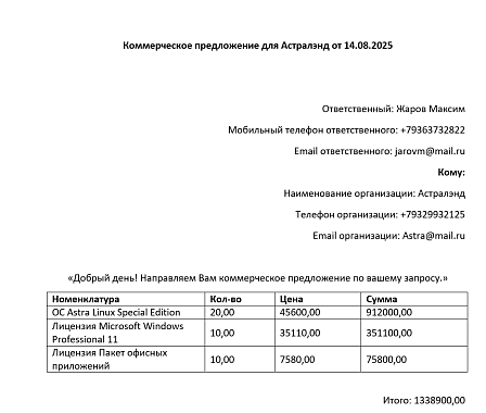 Шаблоны печатных форм