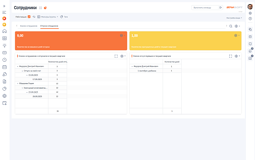 График отпусков 