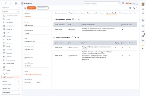 Конкурентный анализ