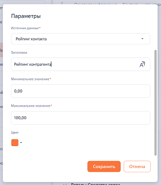 Angular модуль "Рейтинг"