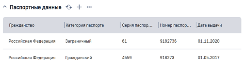 Паспортные данные контакта для BPMSoft